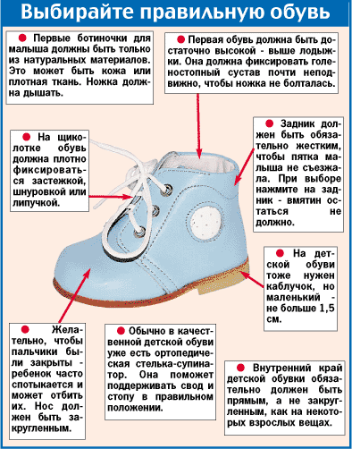 Выбираем обувь для ребенка. | ФБУЗ «Центр гигиены и эпидемиологии в  Оренбургской области»